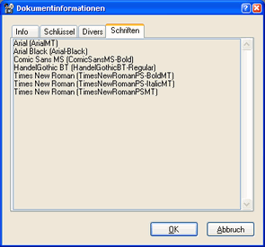 List of Used Fonts