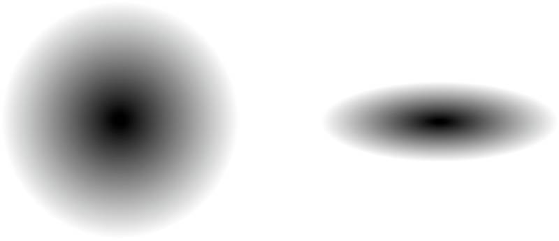 Circular Gradient Vertical Scaled