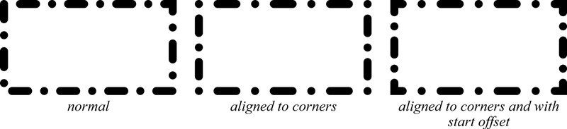Line Pattern